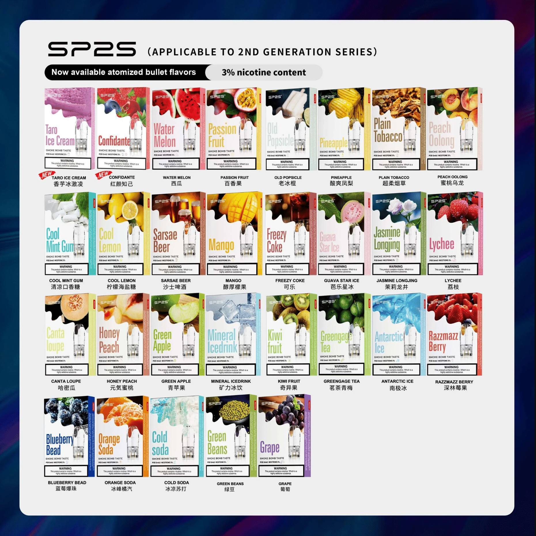 SP2S 一代煙彈三入裝，透明設計，適配多款電子煙主機